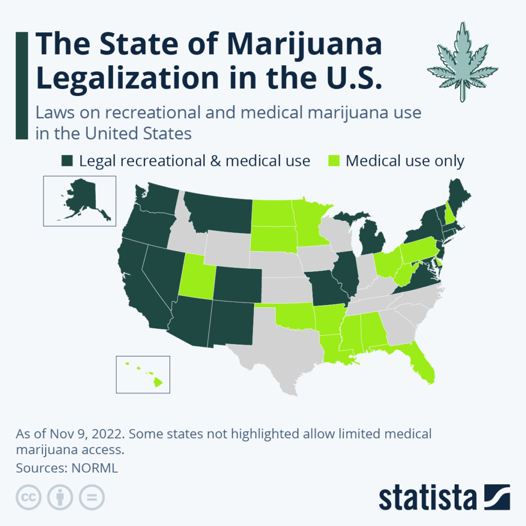 Legalization map